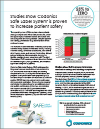 SLS Patient Safety